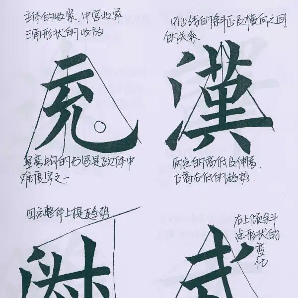 教學手稿