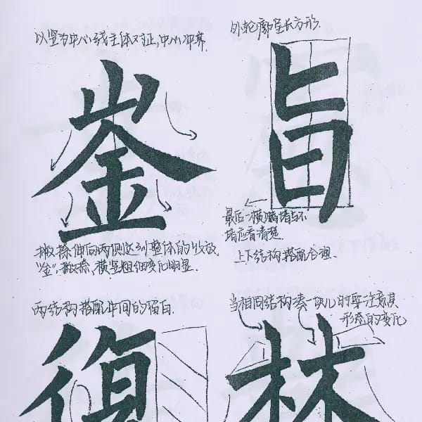 《玄秘塔碑》教学手稿