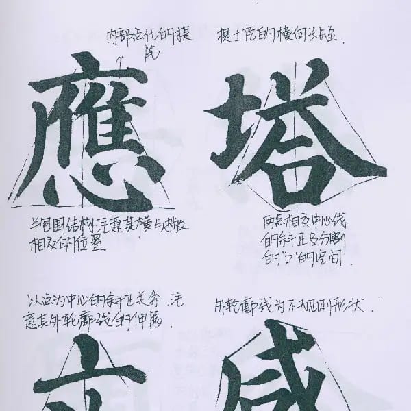 教學手稿