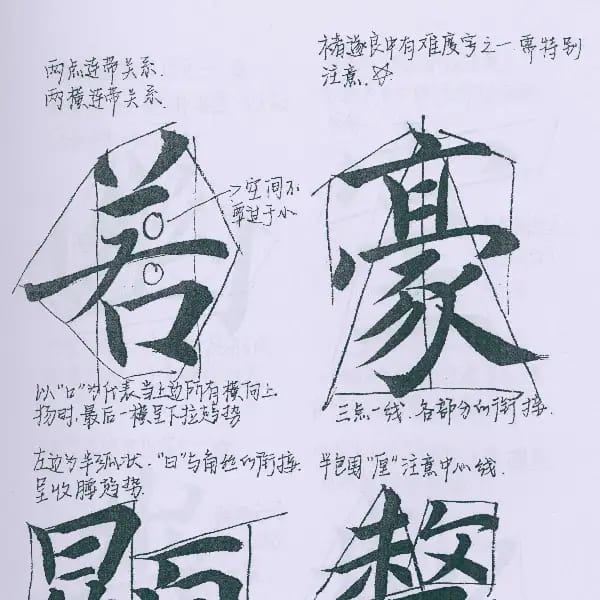 教學手稿